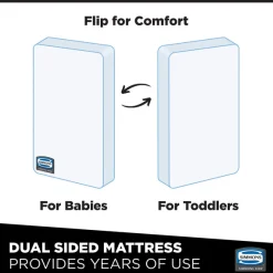 Beautyrest Black AIRCOOL Two-Stage Crib and Toddler Mattress