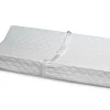 ComforPedic from Beautyrest Contoured Changing Pad