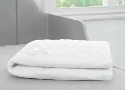 Fitted Crib Mattress Pad