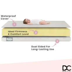 Sweet Bliss Dual Sided Crib and Toddler Mattress